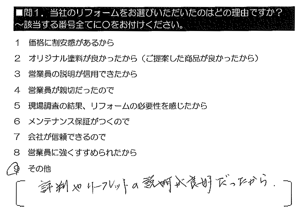 評判やリーフレットの説明が良好だったから。