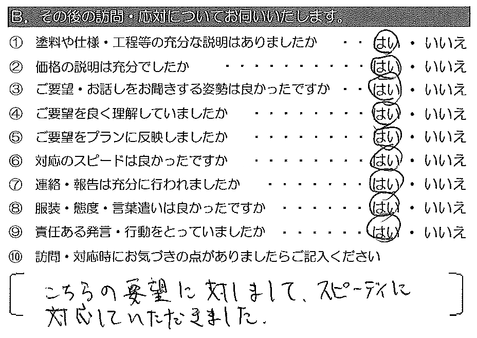 こちらの要望に対してまして、スピーディーに対応していただきました。