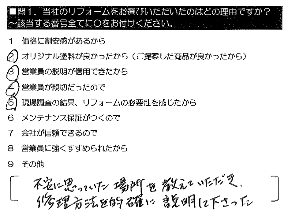 不安に思っていた場所を教えていただき、修理方法を的確に説明してくださった。