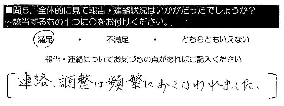 連絡・調整は頻繁におこなわれました。