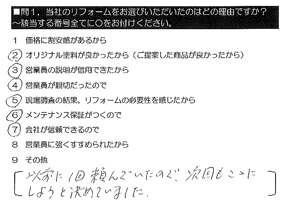 以前に一回頼んでいたので、次回もここにしようと決めていました。