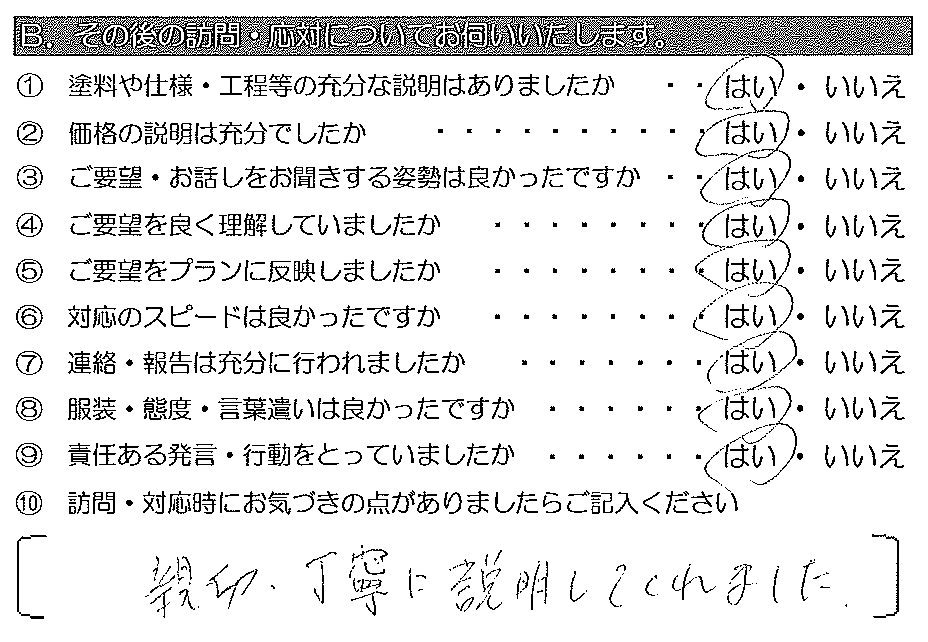 親切・丁寧に説明してくれました。