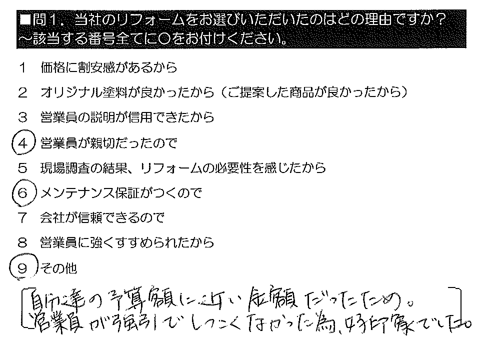 自分達の予算額に近い金額だったため。営業員が強引でしつこくなかった為、好印象でした。