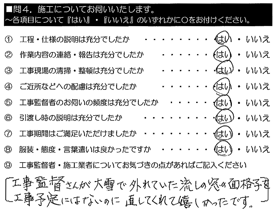 短時間に正確な調査と丁寧な説明で、わかりやすかったです。