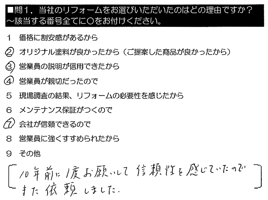 10年前に一度お願いして信頼性を感じていたので、また依頼しました。