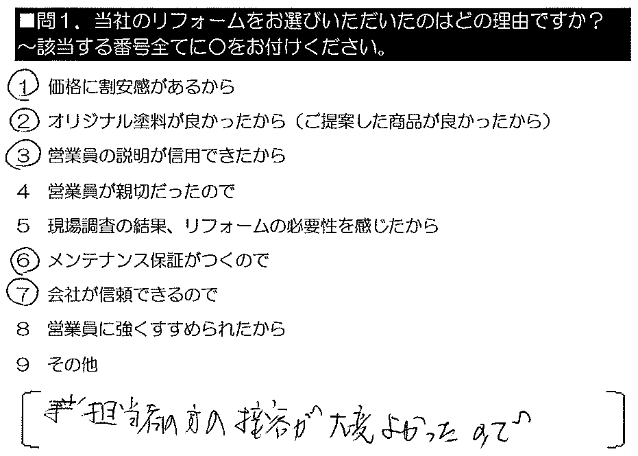 担当者の方の接客が大変よかったので。