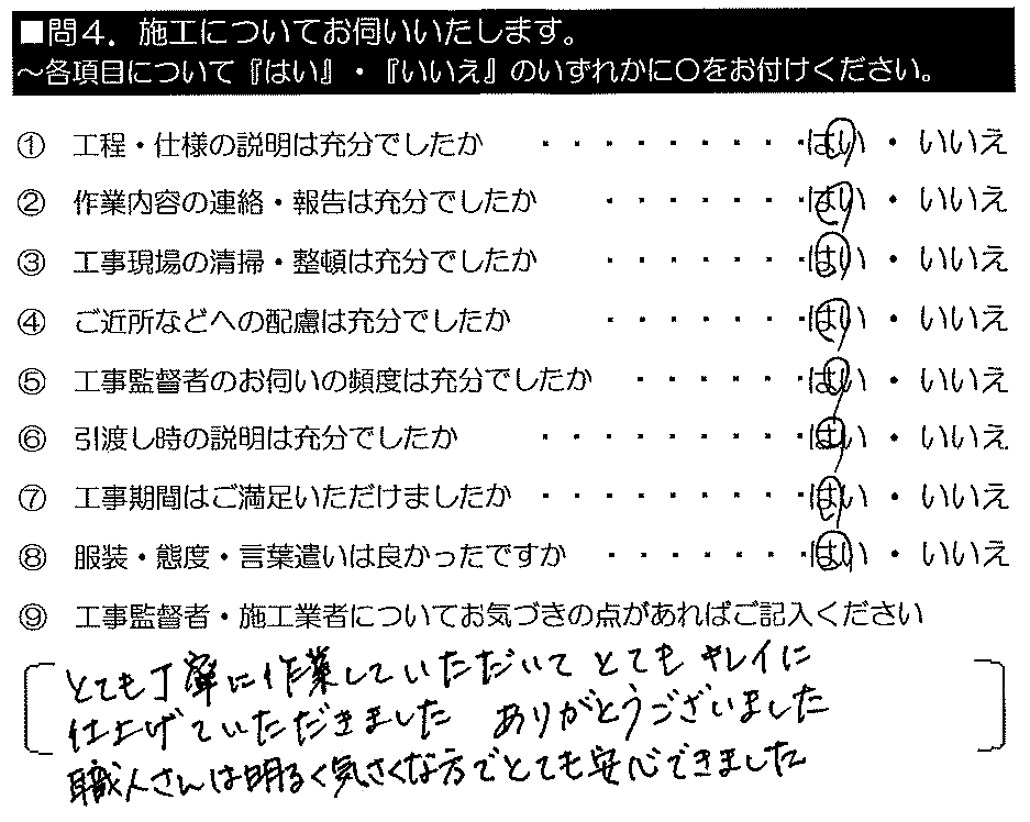 とても丁寧に作業していただいてとてもキレイに仕上げていただきました。ありがとうございました。