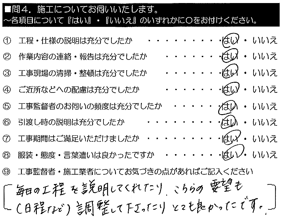 毎日の工程を説明してくれたり、こちらの要望も