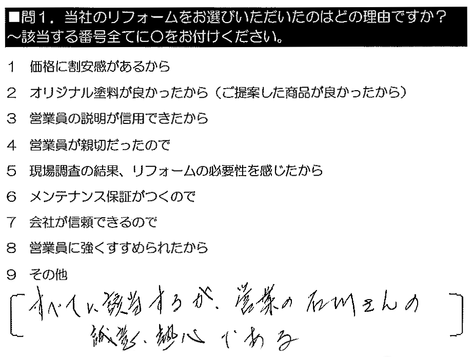 すべてに該当するが、営業の石川さんの誠意・熱心である。