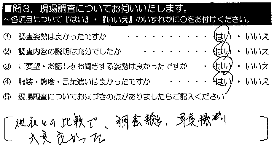 他社との比較で。調査報告・写真撮り、大変良かった。