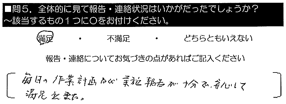 毎日の作業計画及び実施報告が十分で、