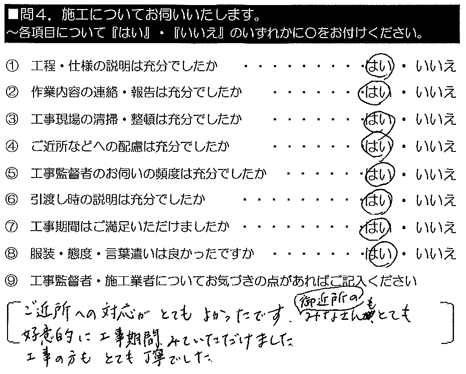 ご近所への対応がとてもよかったです。御近所のみなさんもとても好意的に