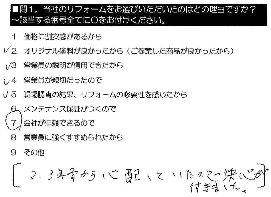 2・3年前から心配していたので、決心がつきました。