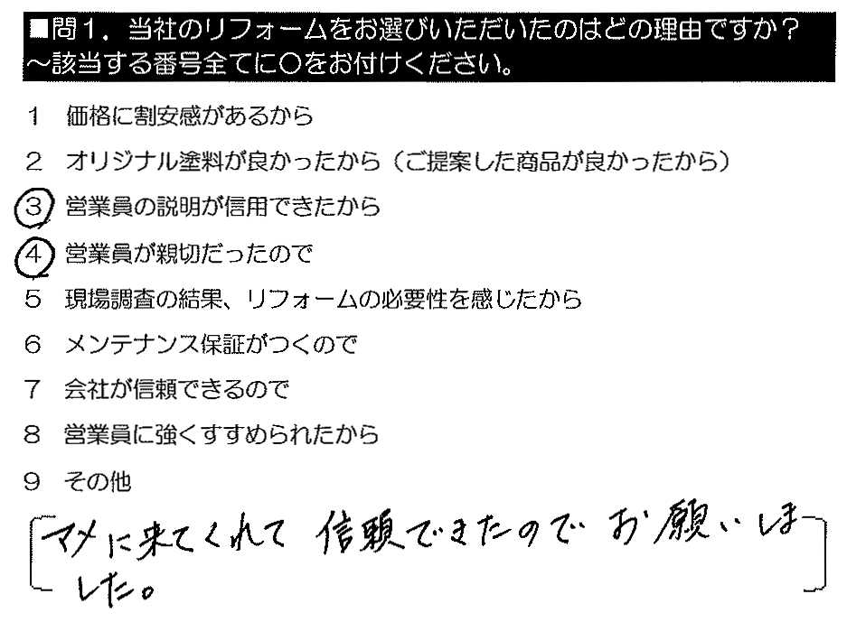 マメに来てくれて信頼できたのでお願いしました。