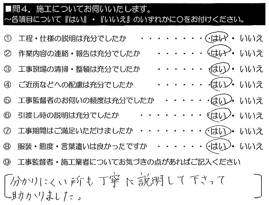 分かりにくい所も丁寧に説明して下さってた助かりました。