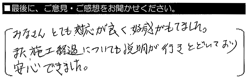 みなさんとても対応が良く好感がもてました。また、施工経過については説明が行き届いており、安心できました。