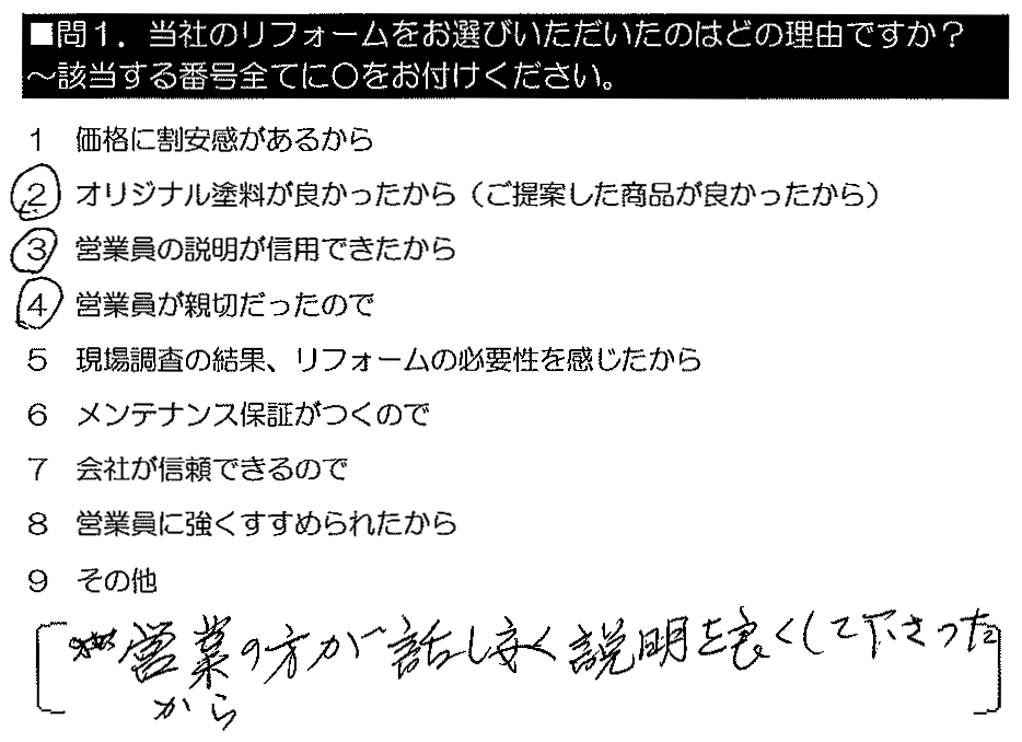 営業の方が話しやすく、説明を良くしてくださったから。