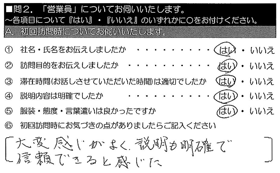 大変感じがよく、説明も明確で信頼できると感じた。