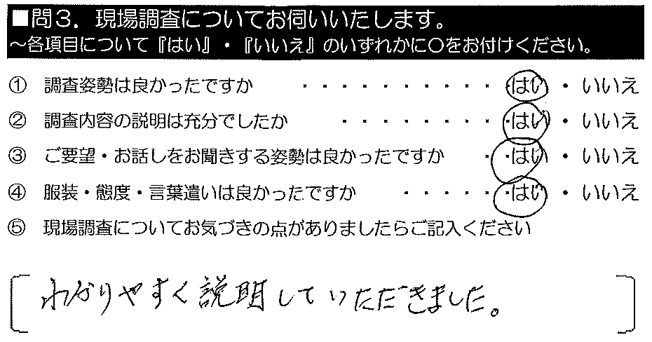 わかりやすく説明していただきました。