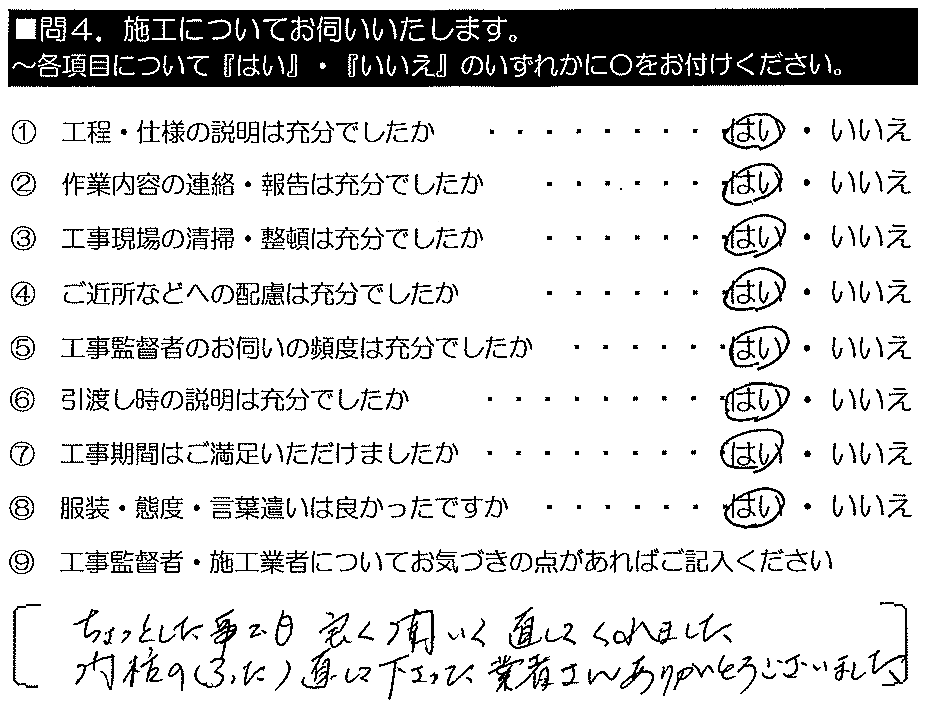 ちょっとした事でも良く聞いて直してくれました。門柱のふたを直して下さった業者さん、ありがとうございました。