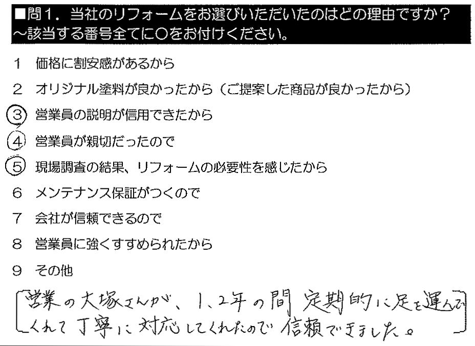 営業の大塚さんが、1・2年の間、定期的に足を運んでくれて、丁寧に対応してくれたので信頼できました。