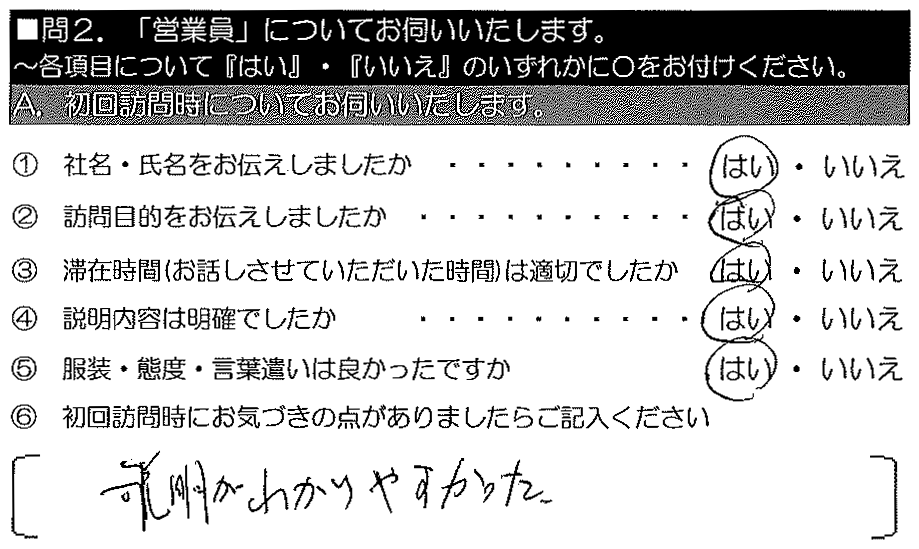 説明がわかりやすかった。