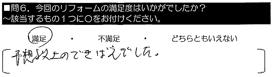 予想以上のできばえでした。