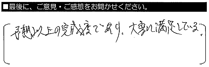 予想以上の完成度であり、大変に満足しています。