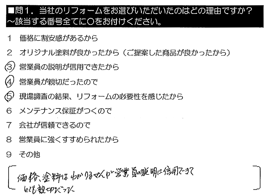 価格・塗料は分かりませんが、営業員の説明に信用できて、とても親切だった。