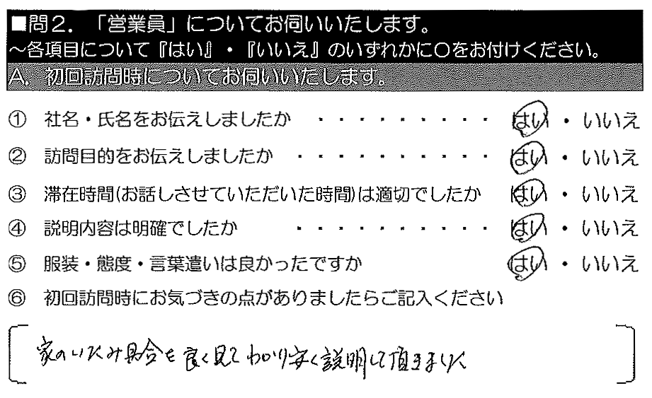 家の傷み具合を良く見て、わかりやすく説明して頂きました。