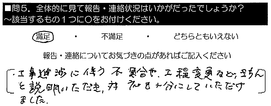 工事進捗に伴う不具合や工程変更など、きちんと説明いただき対応も十分にしていただけました。