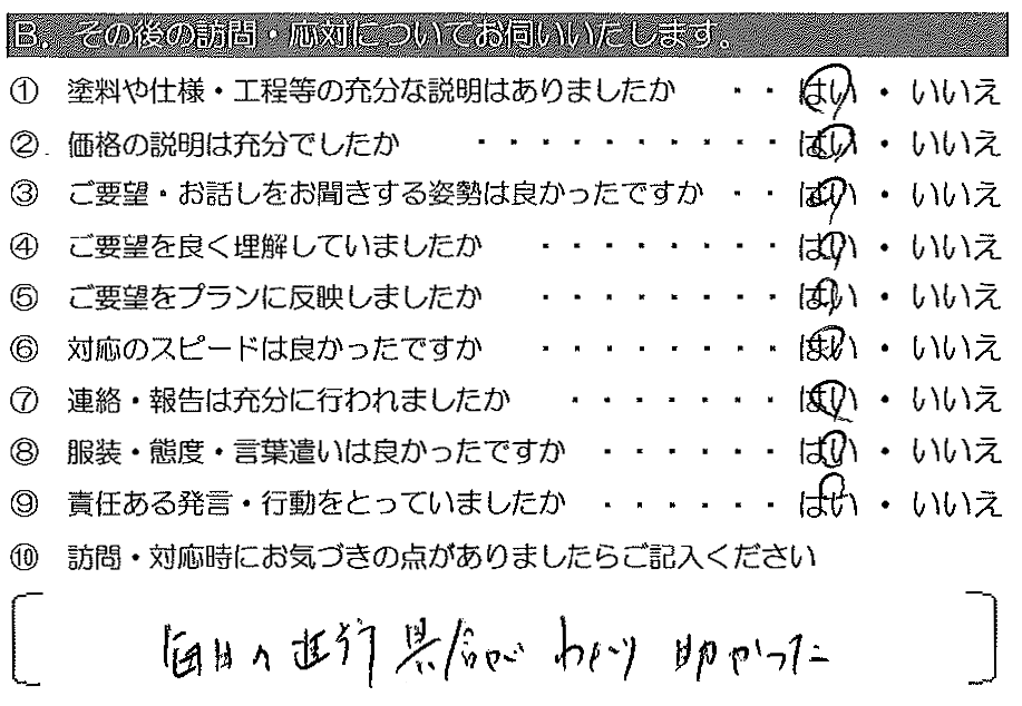 毎日の進行具合がわかり助かった。