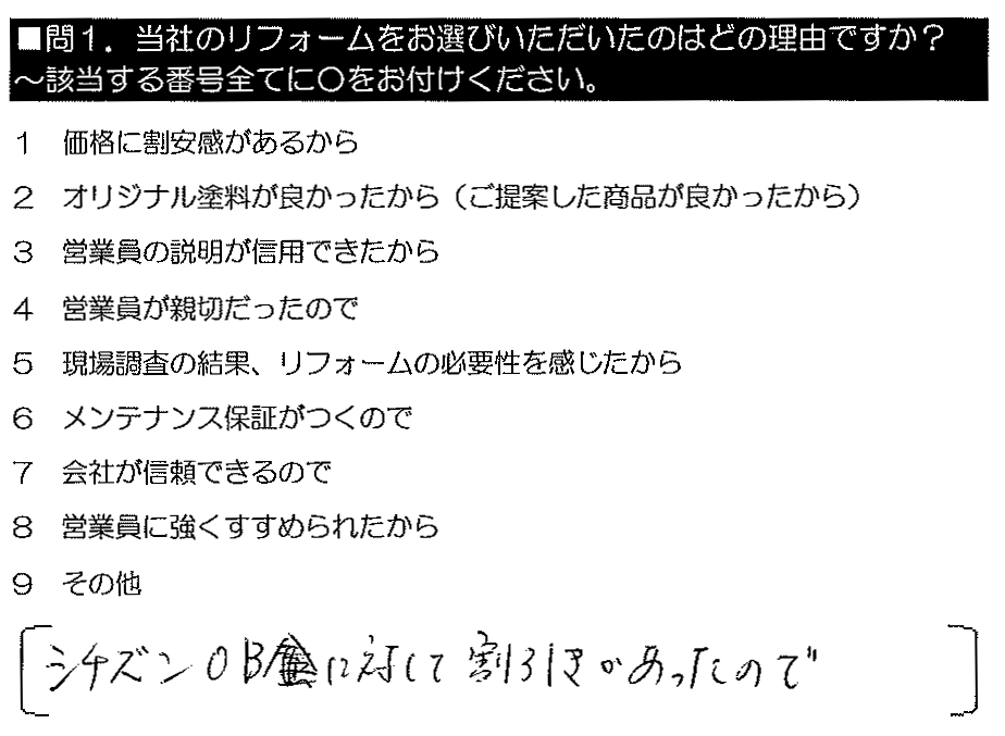 シチズンOB会に対して割引きがあったので。