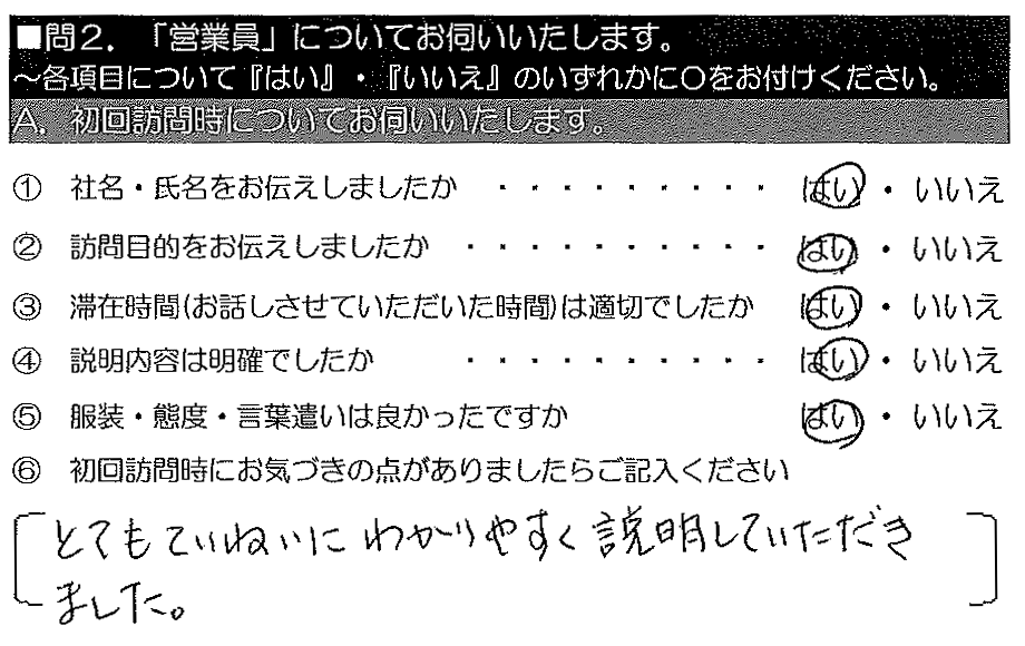 とてもていねいにわかりやすく説明していただきました。