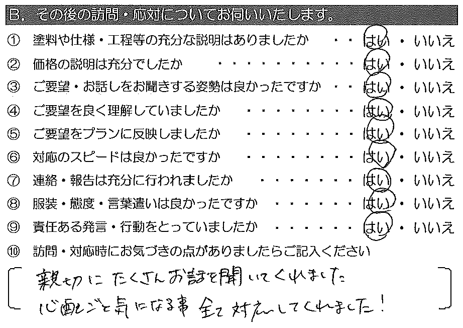 親切にたくさんお話を聞いてくれました。心配ごと・気になる事、全て対応してくれました！