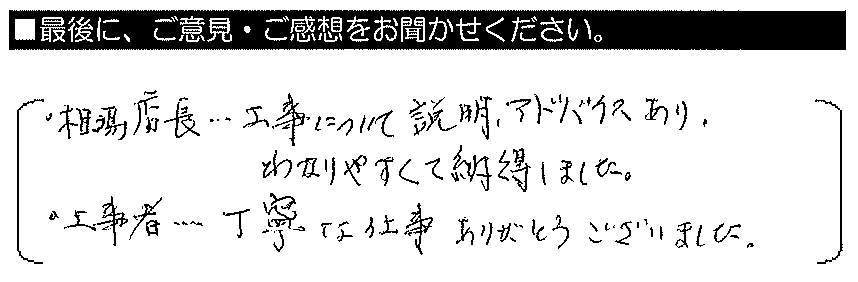 ・相場店長・・・工事について説明・アドバイスがあり、分かりやすくて納得しました。