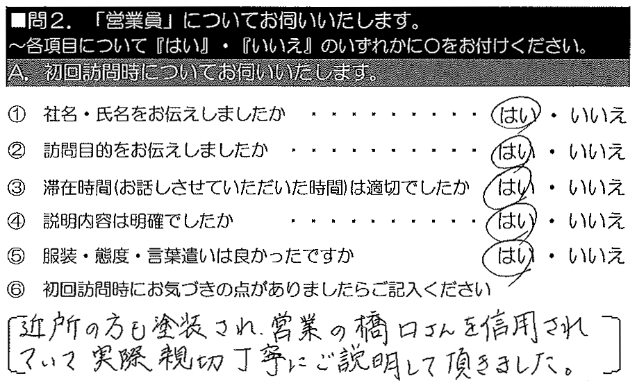 近所の方も塗装され、営業の橋口さんを信用されていて、実際、親切丁寧にご説明して頂きました。