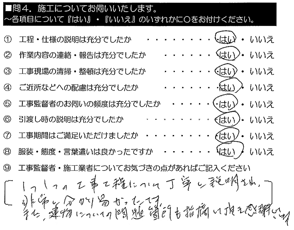 1つ1つの工事工程について丁寧に説明され、非常に分かり易かったです。