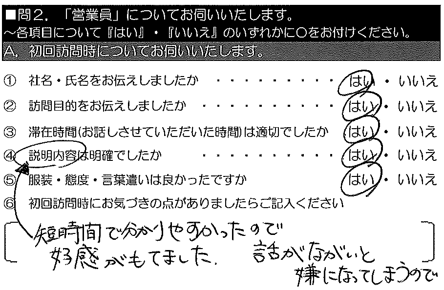 短時間で分かりやすかったので、好感がもてました。