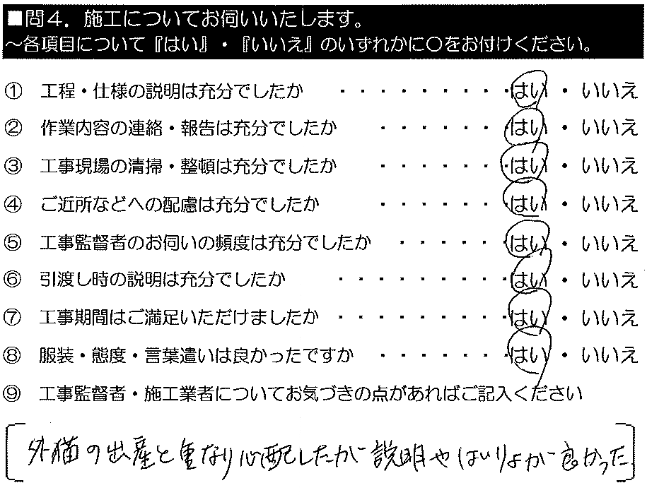 外猫の出産と重なり心配したが、説明や配慮が良かった。