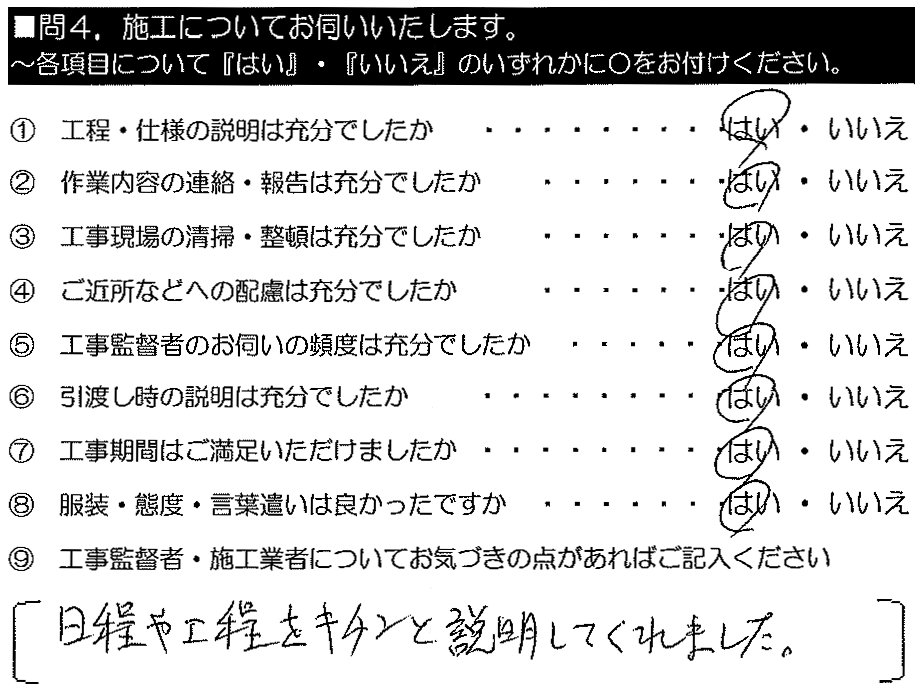 日程や工程をキチンと説明してくれました。