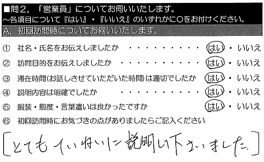 とても丁寧に説明して下さいました。