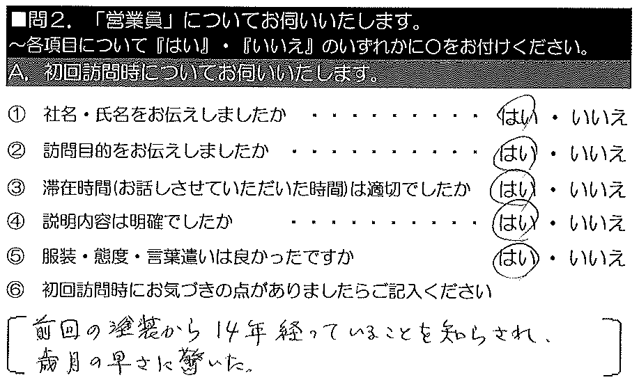 前回の塗装から14年経っていることを知らされ、歳月の早さに驚いた。