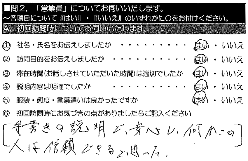 手書きの説明で安心し、何かこの人は信頼できると思った。