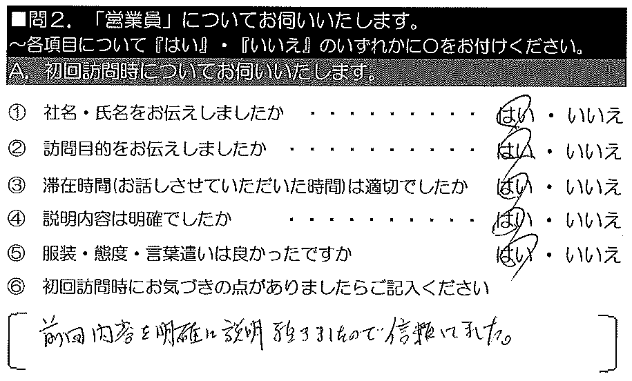 前回内容を明確に説明頂きましたので、信頼してました。