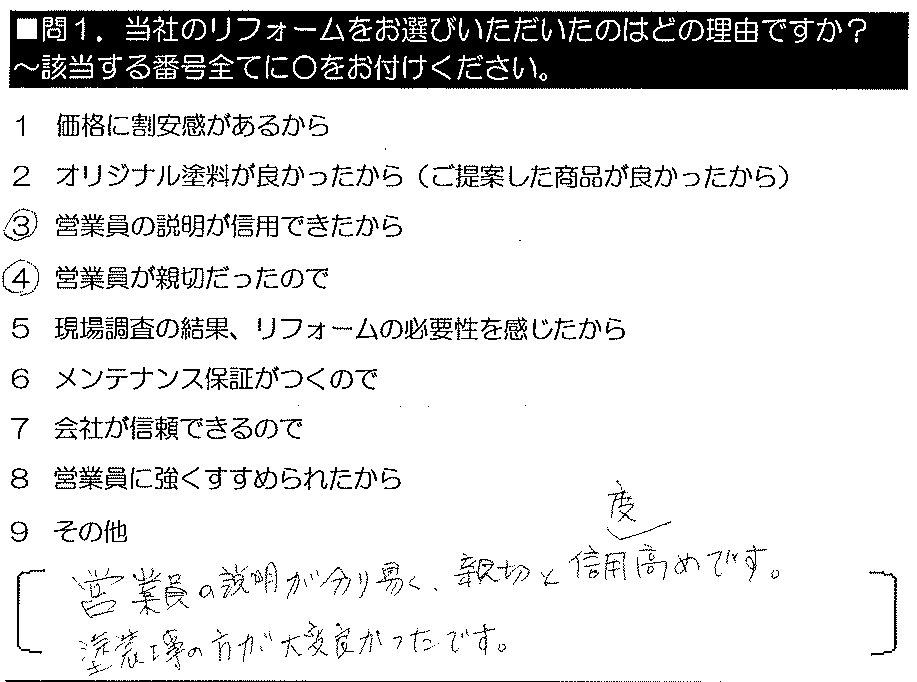 営業員の説明が分り易く、親切と信用度高めです。塗装工事の方が大変良かったです。