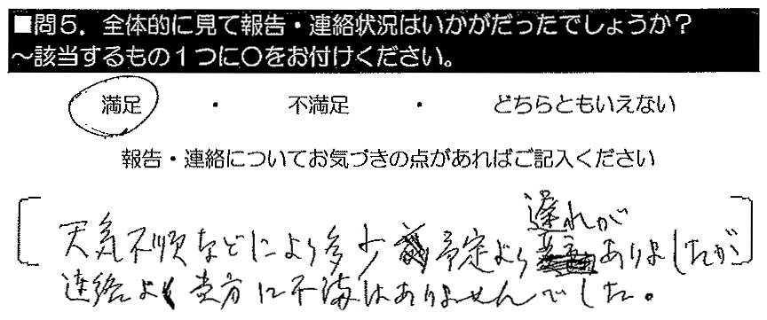 天候不順などにより、多少予定より遅れがありましたが、連絡よく当方に不満はありませんでした。