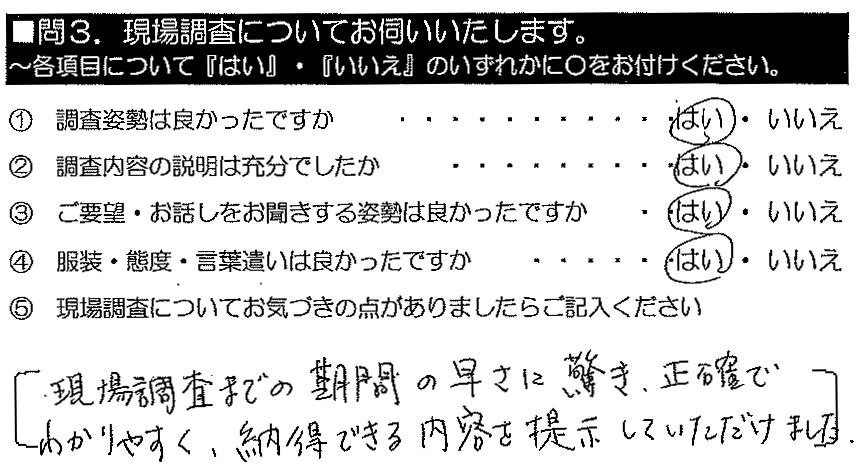 現場調査までの期間の早さに驚き、正確でわかりやすく、