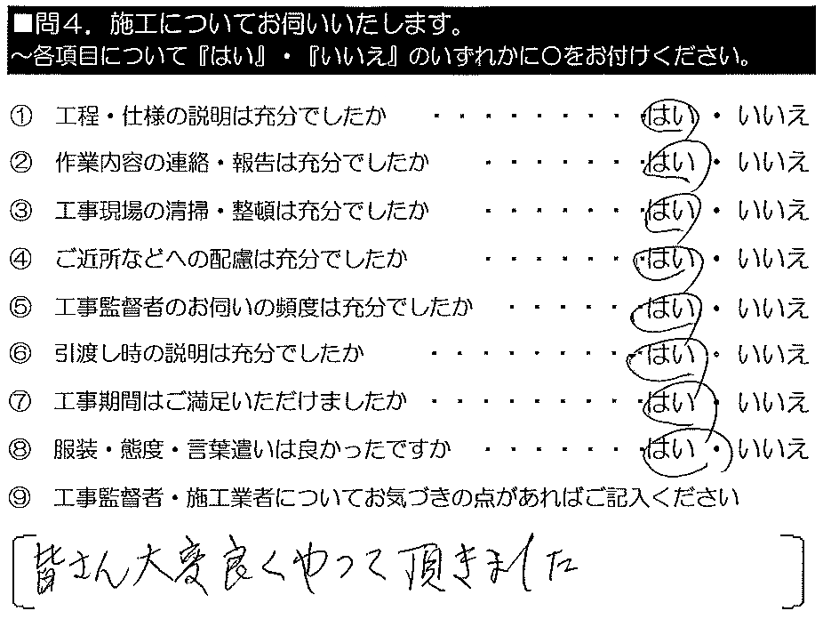 皆さん大変良くやっていただきました。