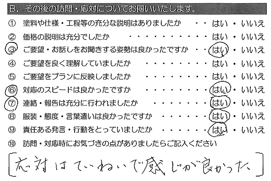 対応はていねいで感じが良かった。